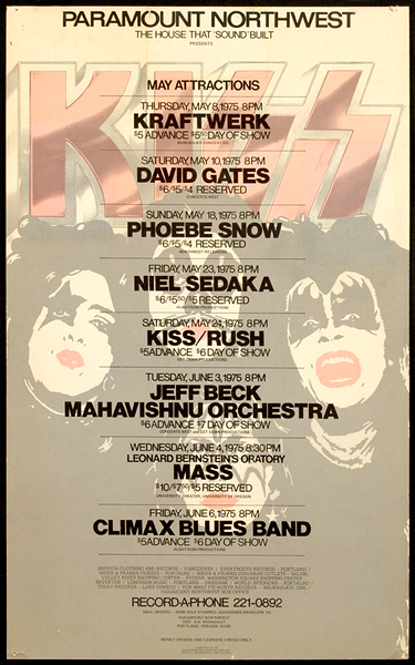 KISS 1975 Cardboard Concert Poster