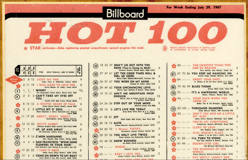 Billboard Charts 1967