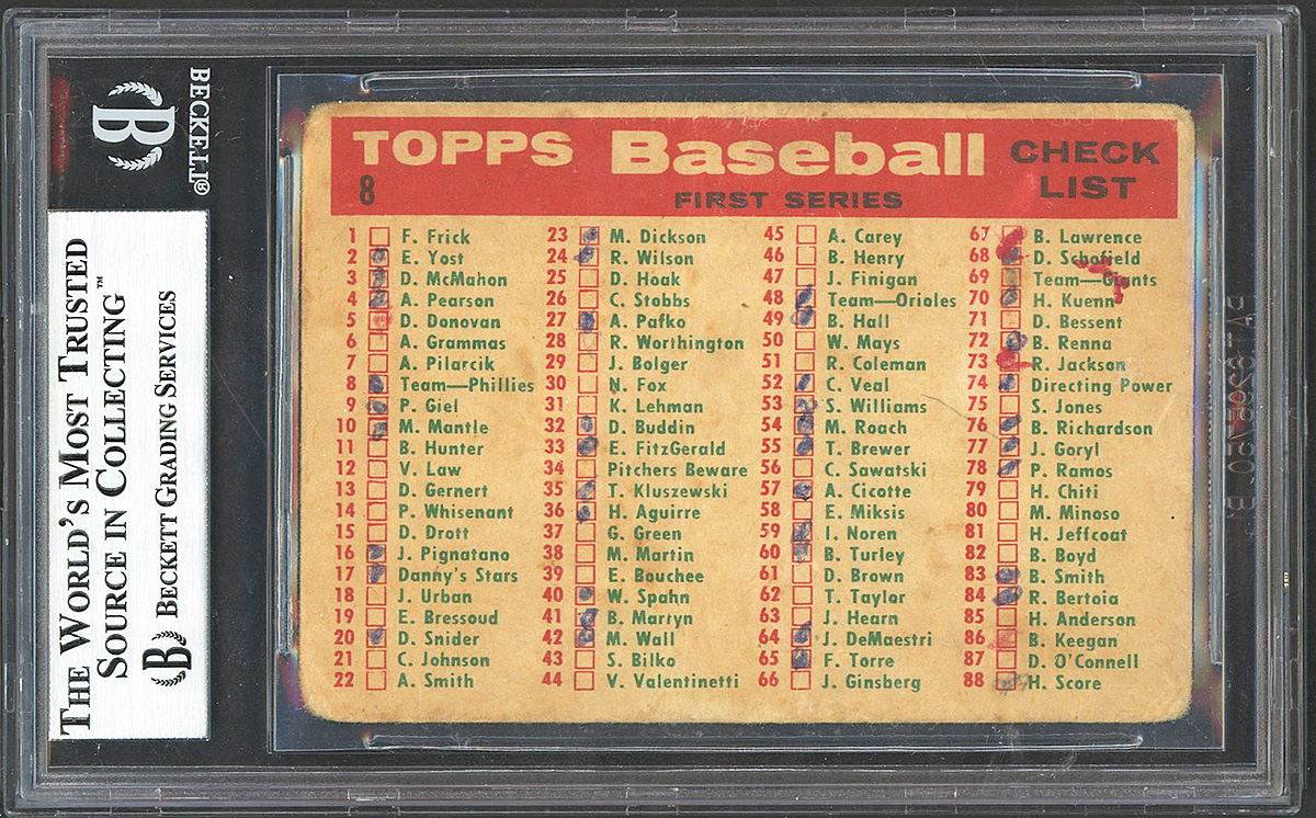 Lot Detail - Harry Kalas Signed 1959 Topps #8 Philadelphia Phillies ...