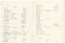 Mick Jagger “Deep Down Under” Tour Travel Bag, Tour Itinerary, Handwritten Set list, Tour Program & More