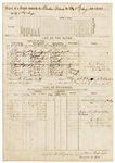 1868 Custom House (Massachusetts) Post-Civil War Prison Record