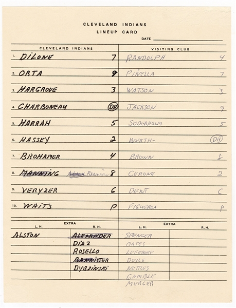 Cleveland Indians and New York Yankees Original Circa 1976 Lineup Card